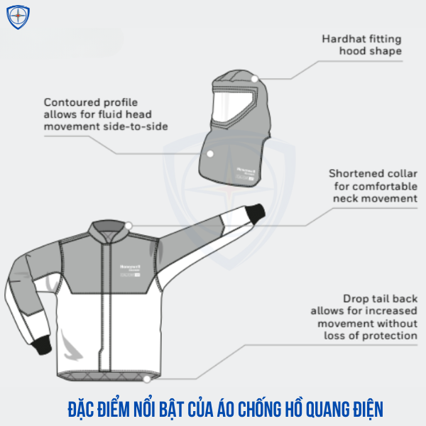 áo chống hồ quang điện, bảo hộ eco3d, salisbury,