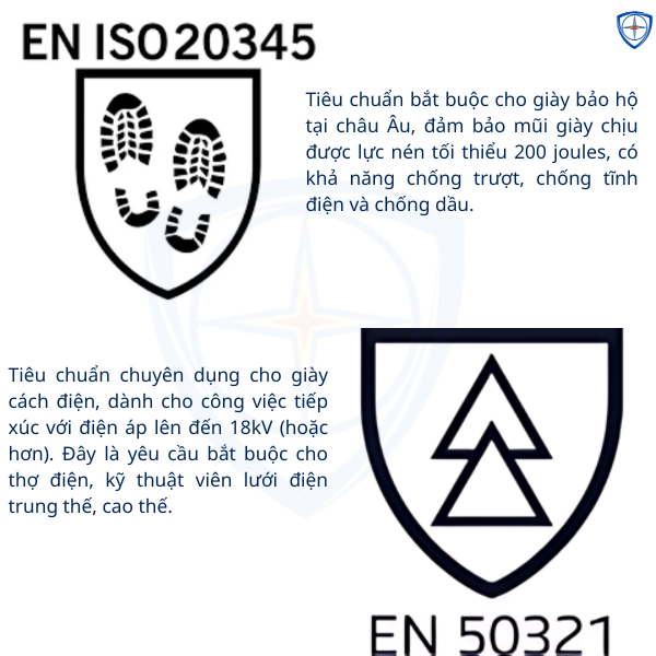 giày bảo hộ cao cấp, giày bảo hộ lao động, novax, salisbury, giày bảo hộ điện,