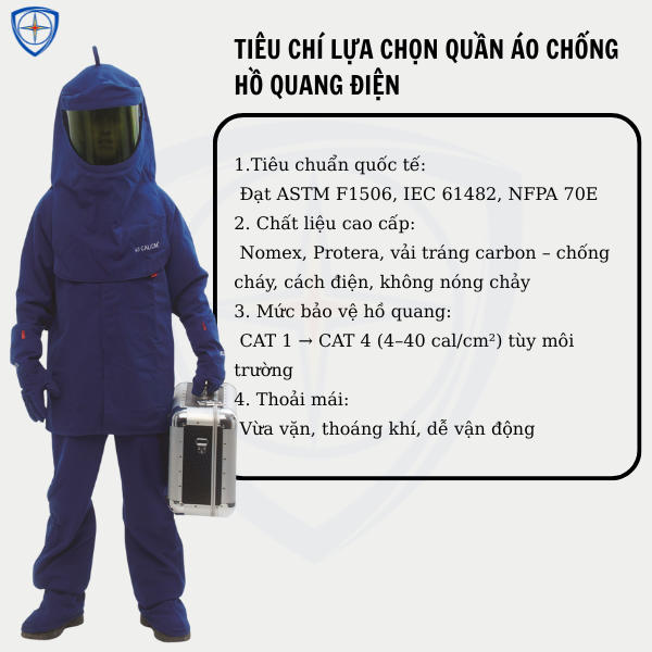 Hồ quang điện, quần áo chống hồ quang điện, đồ bảo hộ lao động, điện,