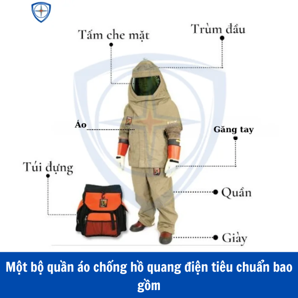 Hồ quang điện, quần áo chống hồ quang điện, đồ bảo hộ lao động, điện,