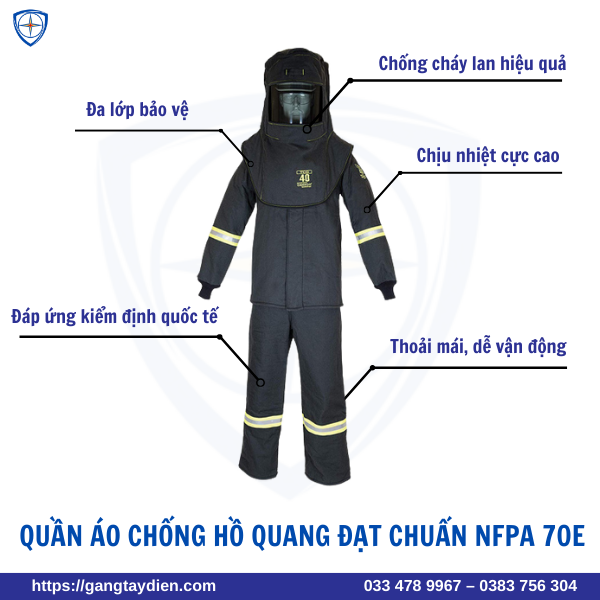 Quần áo chống hồ quang, đồ chống cháy điện, quần áo hồ quang arc flash, bộ đồ bảo hộ hồ quang, bảo hộ điện eco3d,