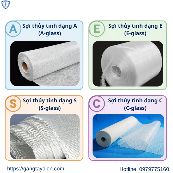 vật liệu sợi thủy tinh là gì, sợi thủy tinh là gì, ứng dụng của sợi thủy tinh, quy trình sản xuất sợi thủy tinh, các loại sợi thủy tinh,