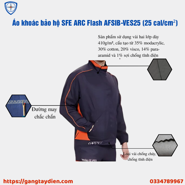 ÁO KHOÁC BẢO HỘ SFE, ÁO KHOÁC BẢO HỘ SFE ARC FLASH 25CAL/CM², bảo hộ eco3d, quần áo cách điện, 