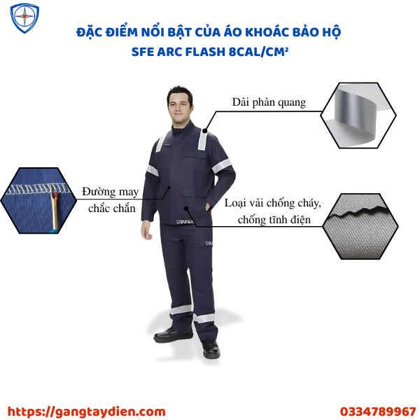 Áo khoác bảo hộ SFE, BẢO HỘ ECO3D, ÁO CÁCH ĐIỆN, SFE, BẢO HỘ LAO ĐỘNG,