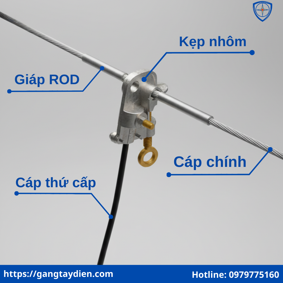 KẸP NHÔM CHO CÁP TRẦN, Kẹp ghim dây bọc nhánh, Kẹp ghim dây bọc tiếp đất, Kẹp nhôm cho cáp trần, bảo hộ điện eco3d, eco3d, Kẹp dây nhôm trần MSSC-3311, Kẹp dây nhôm trần MSSC-3311 chính hãng,Kẹp dây nhôm trần MSSC-3311 ở đâu,