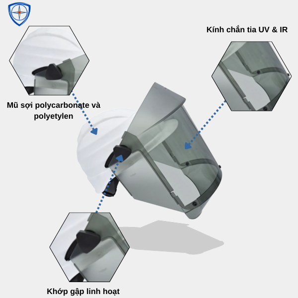 MŨ BẢO HỘ KÈM MẶT NẠ TRÙM ĐẦU SFE, bảo hộ eco3d, quần áo cách điện,